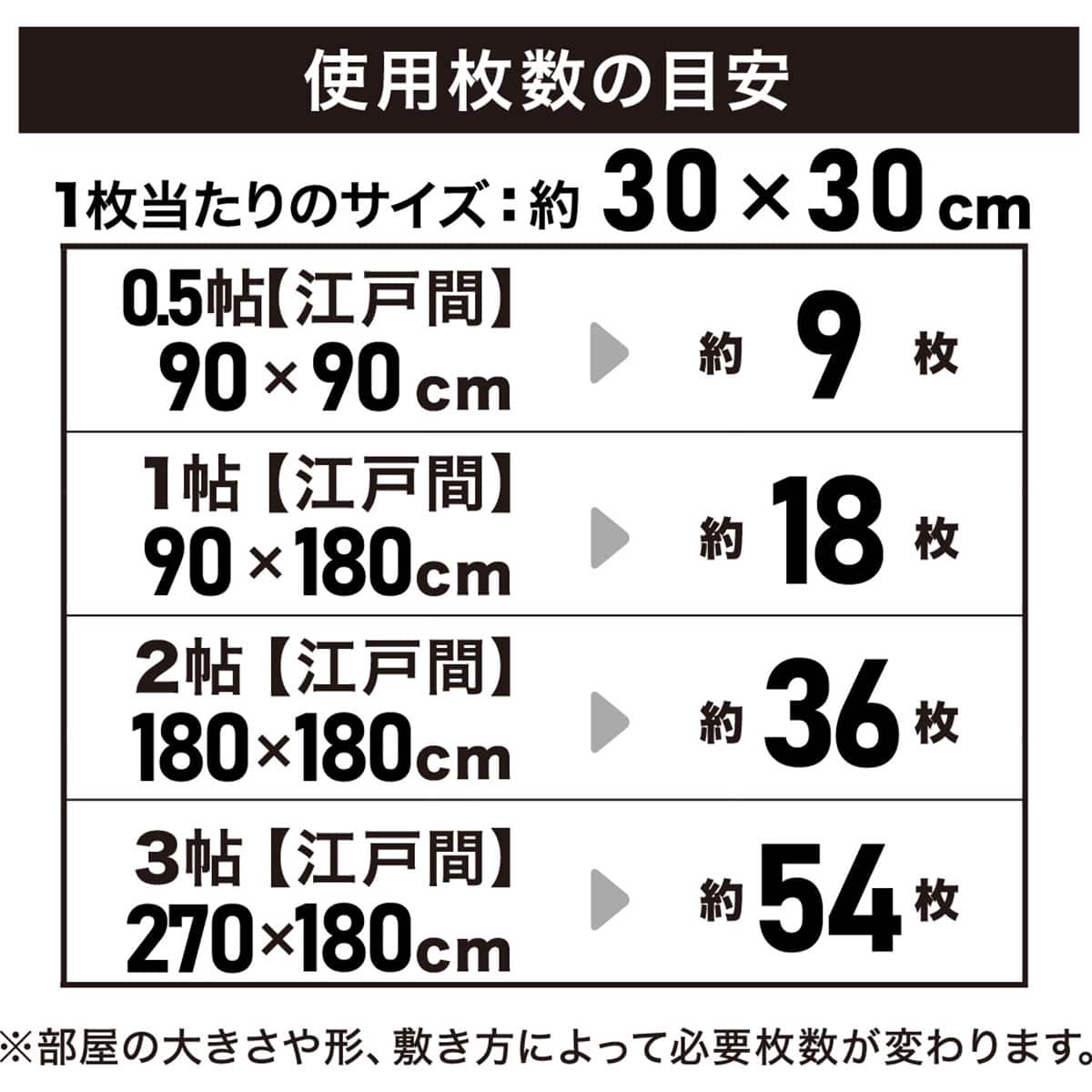 木目ジョイントマット 36枚 ふち付き(ホワイト JM02 30×30cm) | ニトリ