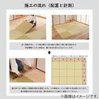 DIY用薄畳(9枚セット グリーンストライプ 82×82cm) 10枚目画像