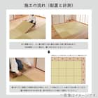 DIY用薄畳(9枚セット グリーンストライプ 82×82cm) 10枚目画像