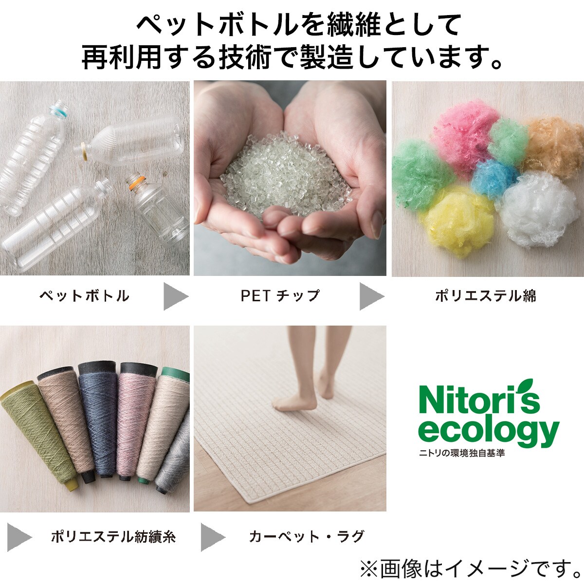 ほこりが取れやすい洗えるラグ(Nクリーンウォッシュ GY 130X185)通販 | ニトリネット【公式】 家具・インテリア通販