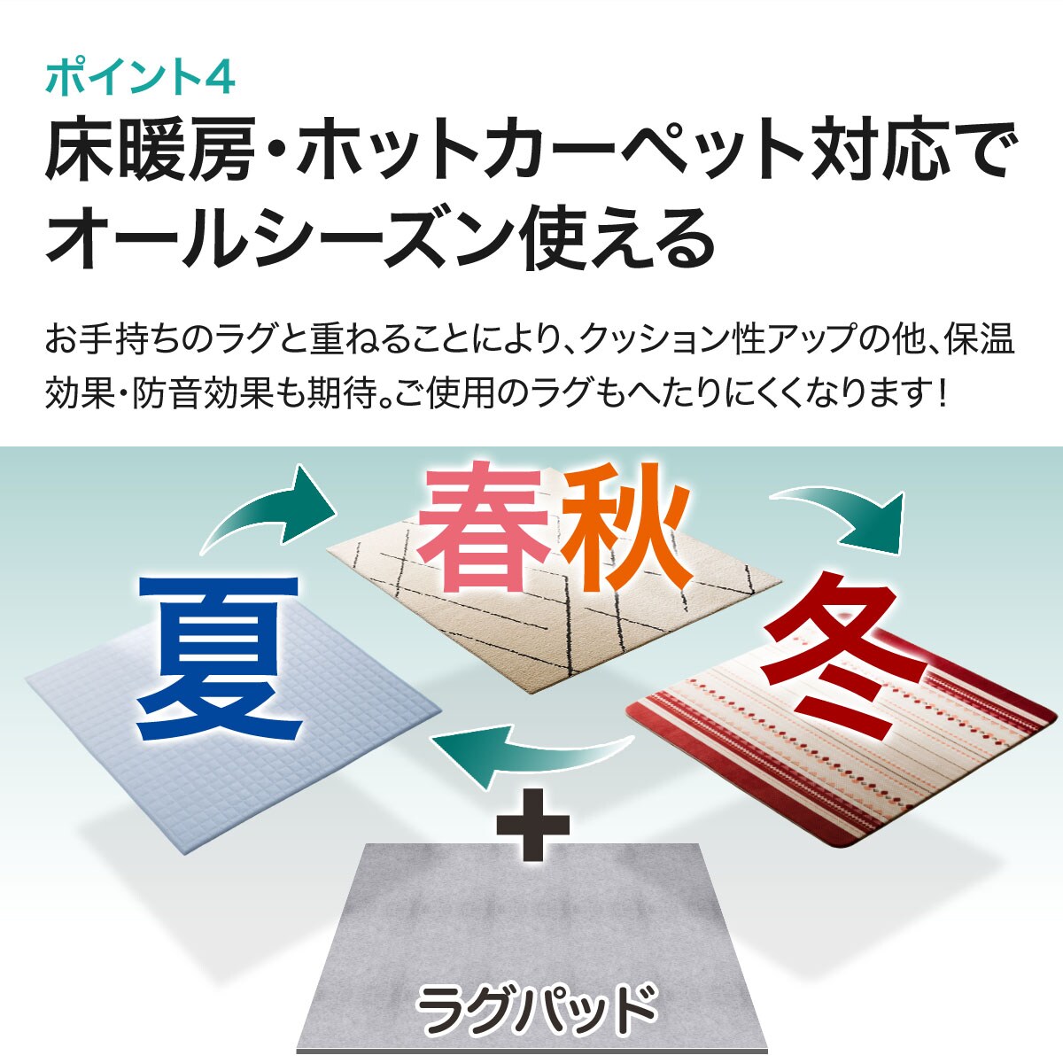 下敷き専用 低反発ラグパッド通販 | ニトリネット【公式】 家具・インテリア通販