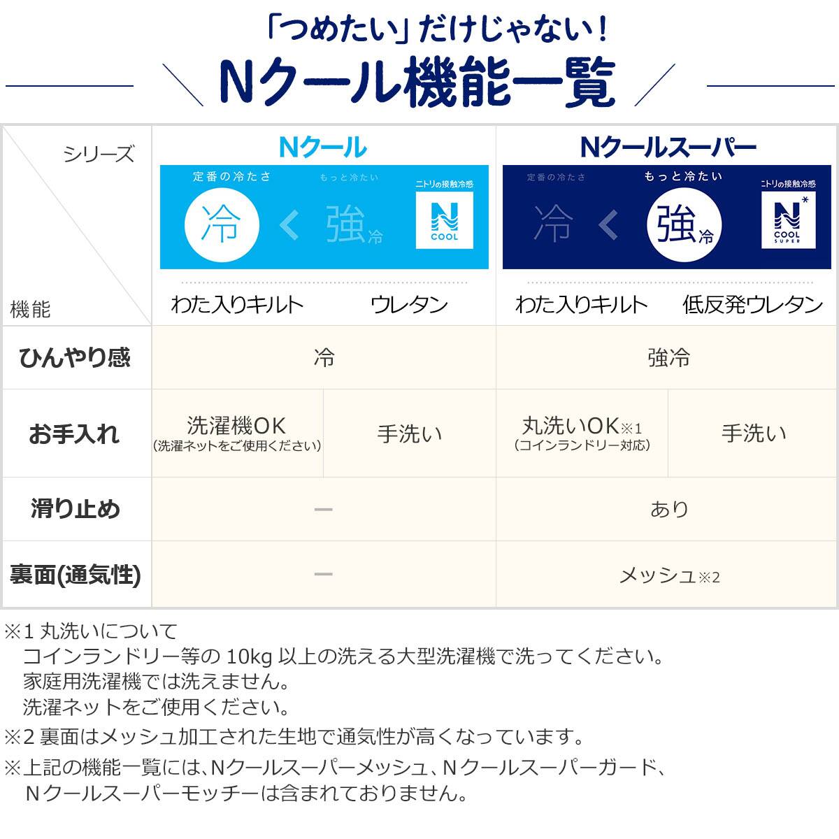 ウレタン入り接触冷感ラグ Nクールボーダーi N 通販 ニトリネット 公式 家具 インテリア通販