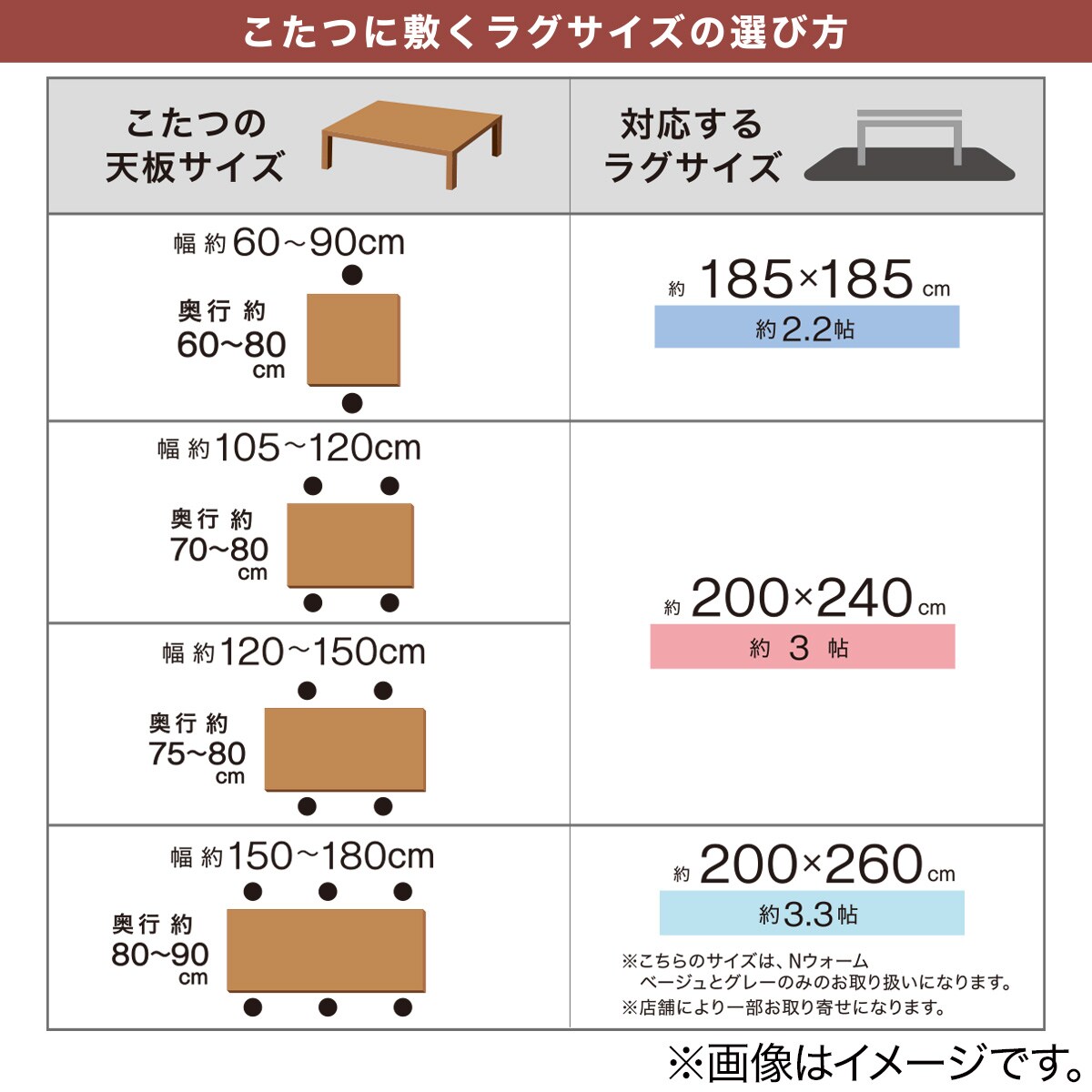 ふっくらウレタン入り 保湿＋吸湿発熱＋蓄熱ラグ(NW-SP GY n 130X185 RW06)通販 | ニトリネット【公式】 家具・インテリア通販