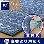 「強」接触冷感 洗えるラグ(NクールSPタイルs TC29)