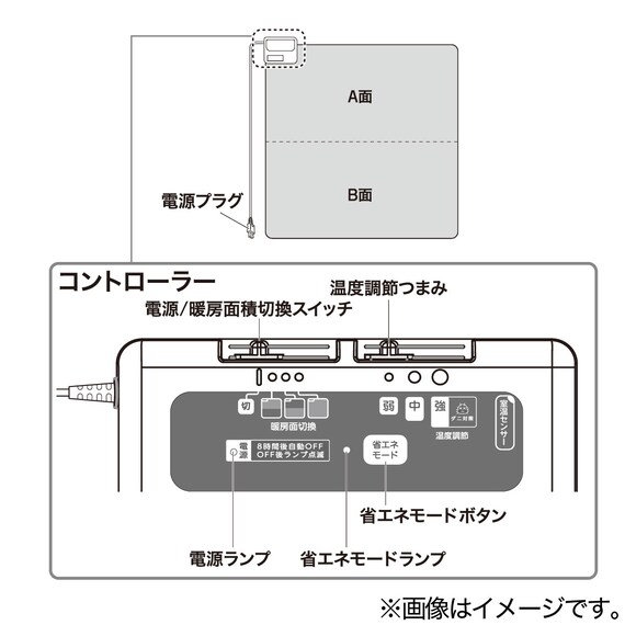 スライダー画像