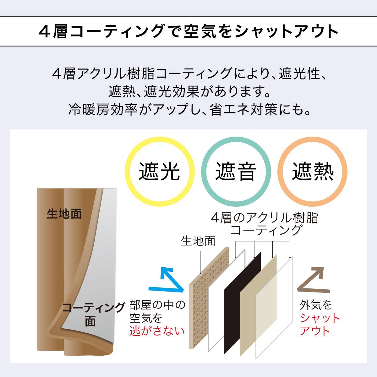 遮光1級・遮熱・遮音オーダーカーテン OD083 グレー 2倍ヒダ(幅40-100