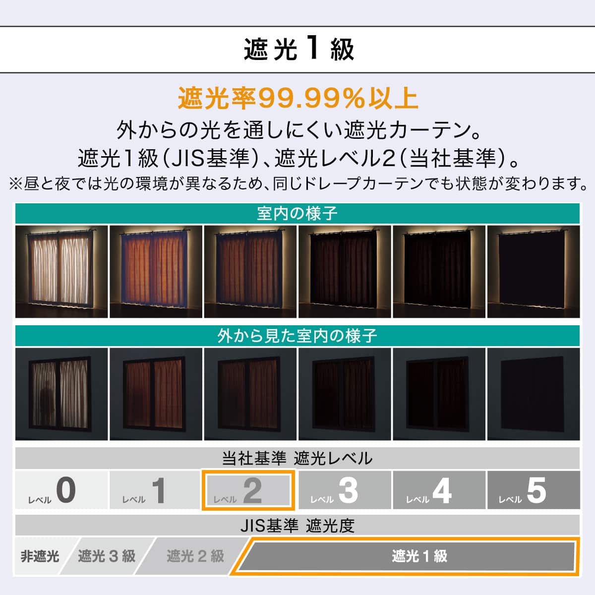 遮光1級・遮熱・防炎オーダーカーテン Sノーブル ローズ 2倍ヒダ(幅