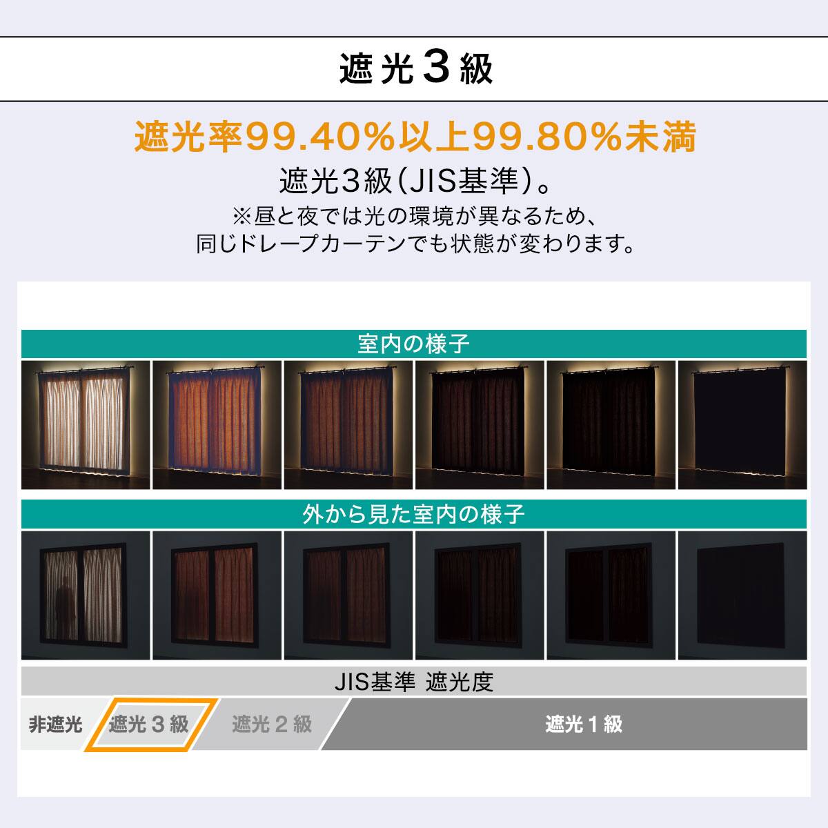 【バラ売り可】ニトリ消臭オーダーカーテン 幅250cm丈170cm 2枚セット 遮光3級・防炎オーダーカーテン ラック オレンジ ZLS-05 2倍ヒダ(幅
