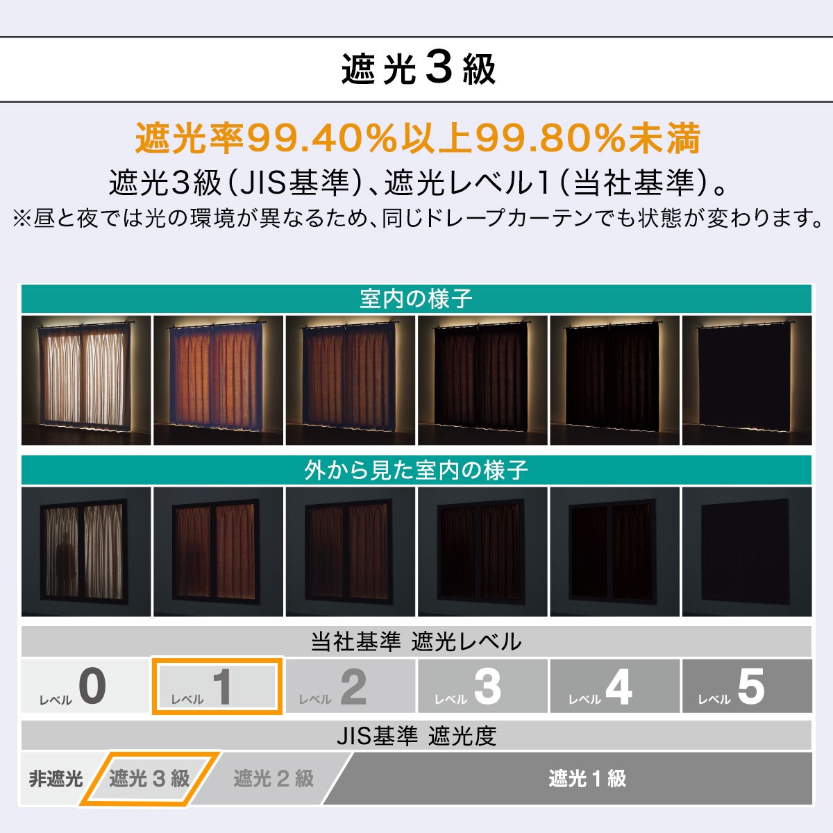 遮光3級・防炎オーダーカーテン ラック ミドルモカ ZLS-16 2倍ヒダ(幅