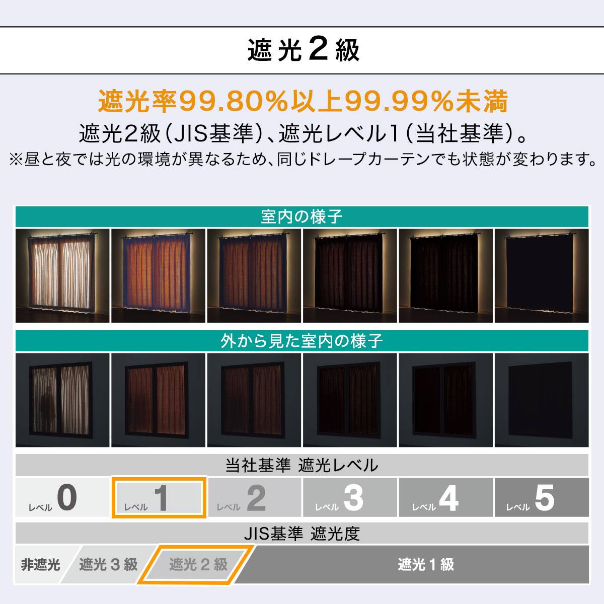 遮光2級・防炎オーダーカーテン ラック ダークブラウン ZLS-17 2倍ヒダ