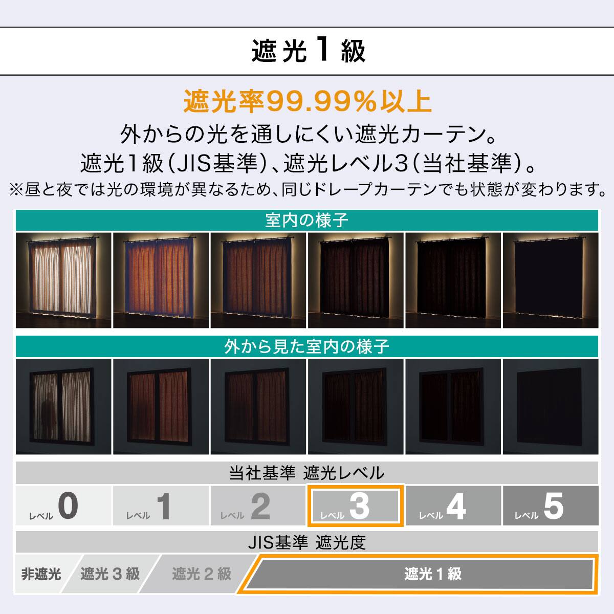 ニトリ 遮光1級 防炎カーテン ノーブル3 ブラック 150x200 遮光1級・遮