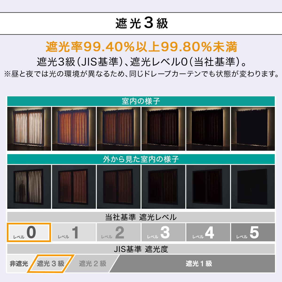 遮光3級オーダーカーテン ファイナ ブラウン 2倍ヒダ(幅-100/丈-140cm