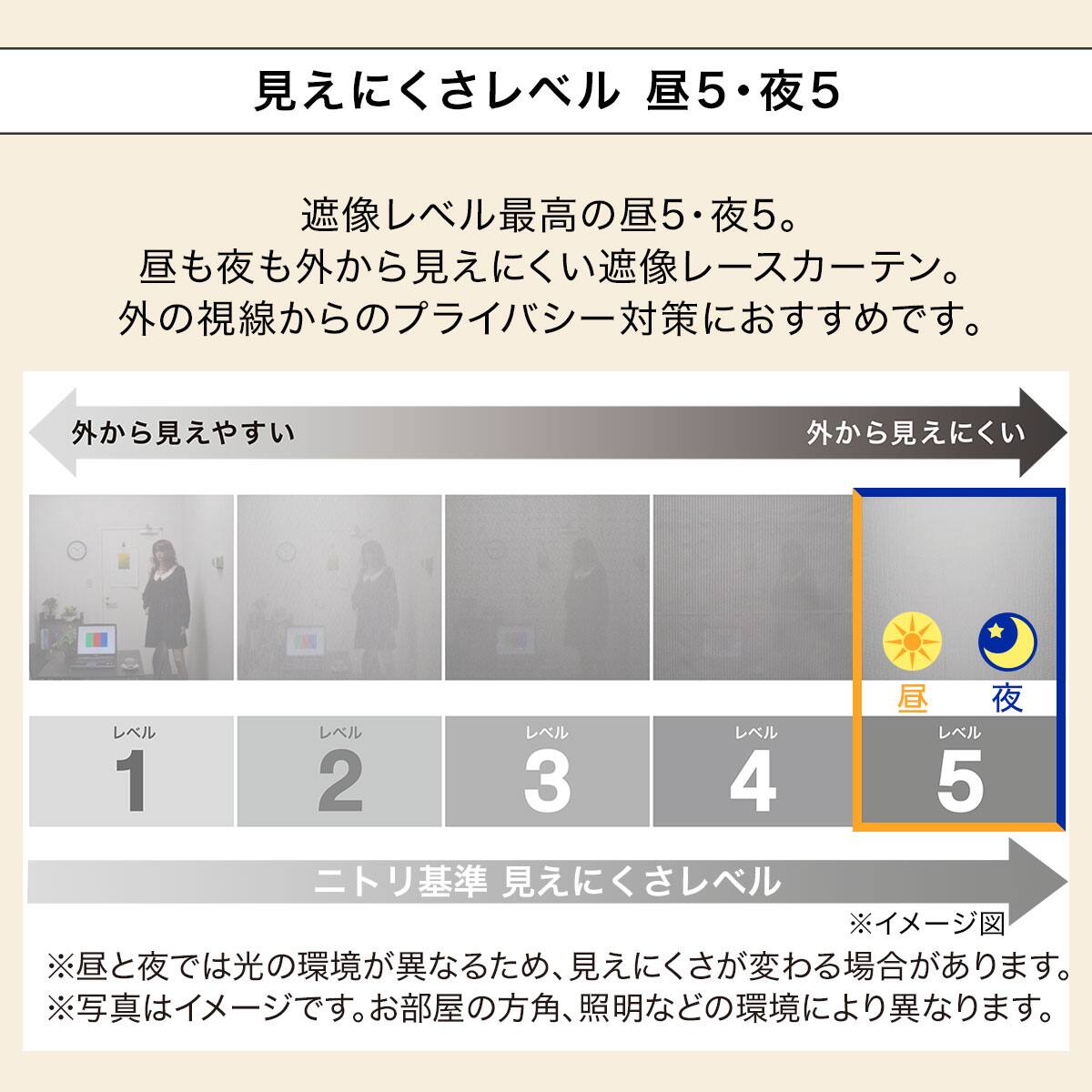 UVカット99％なのに明るい 遮熱・遮像オーダーレース OL025UV 2倍ヒダ