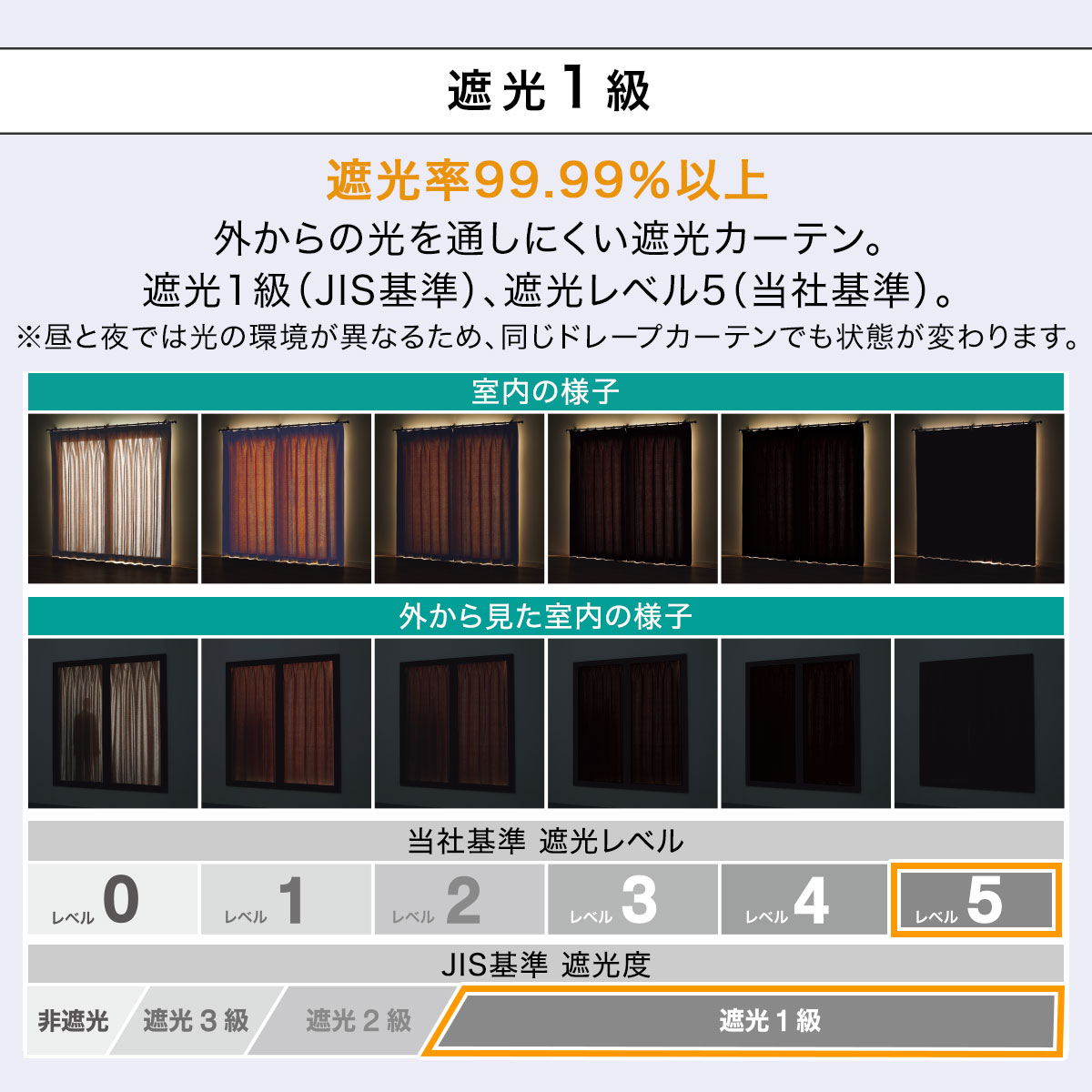 遮光1級・遮熱・遮音オーダーカーテン レティ アイボリー4層 2倍ヒダ
