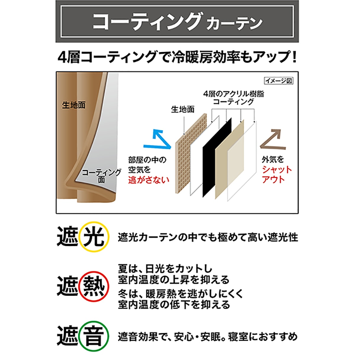 オーダーカーテン ロシェコーティング ローズ 2倍ヒダ(幅101-200