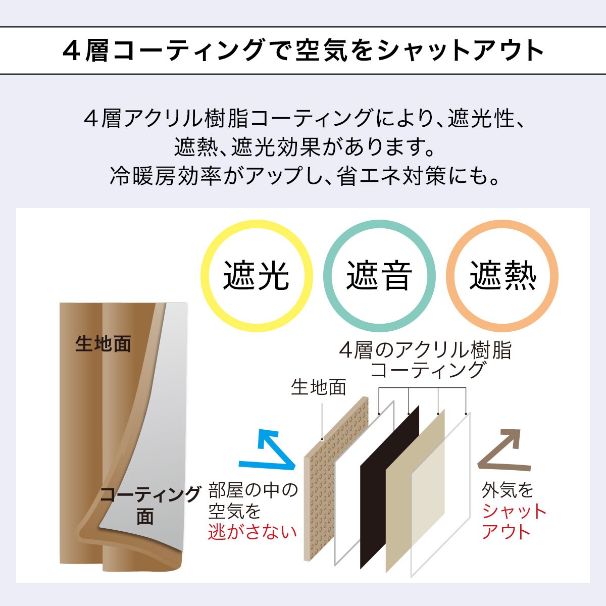 オーダーカーテン ロシェコーティング ベージュ 2倍ヒダ(幅101-200/丈