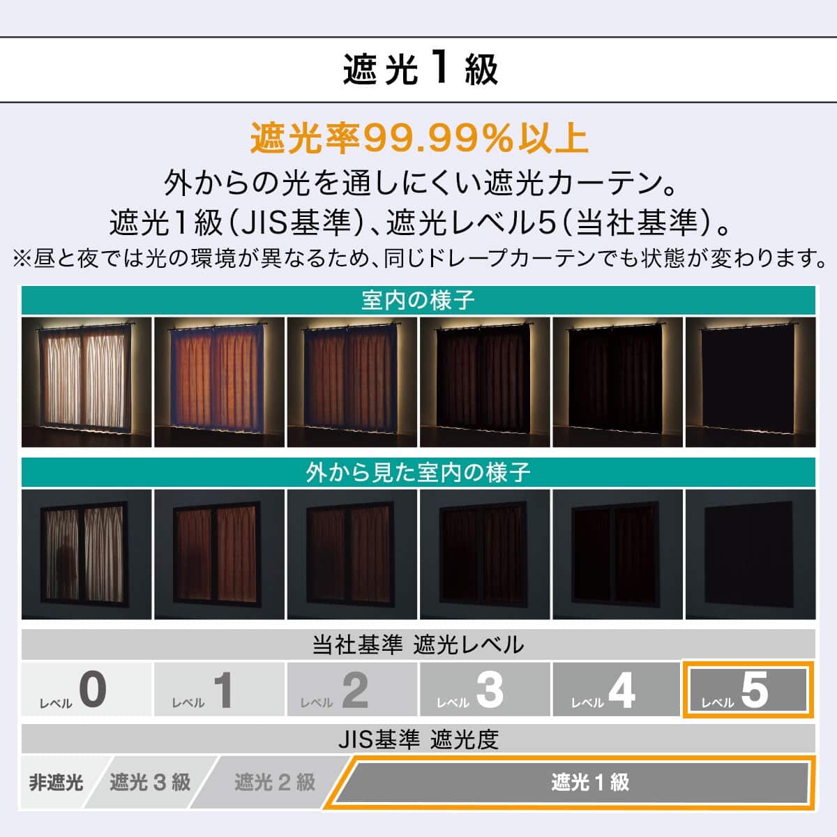 遮光1級・遮熱・遮音オーダーカーテン ロシェコーティング アイボリー