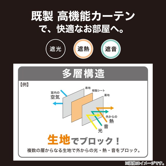 スライダー画像