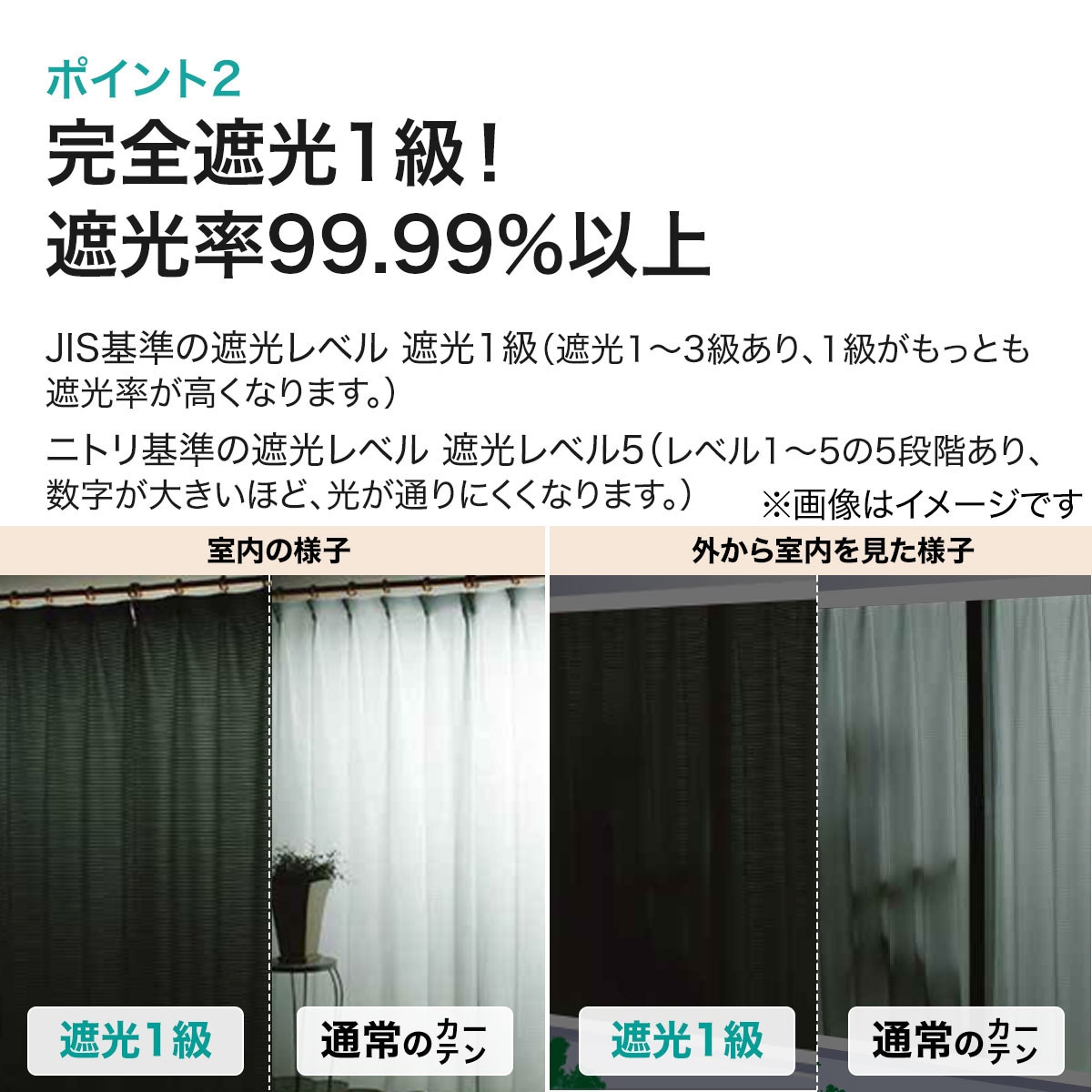 （1枚入り）遮光1級・遮熱・遮音カーテン(レーベル アイボリー 100X230X1)