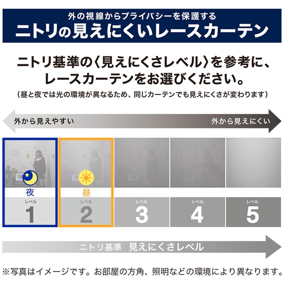 レースカーテン(オッハ 100X108X2) 4枚目画像