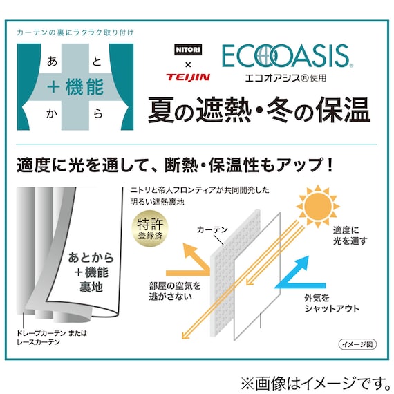 スライダー画像