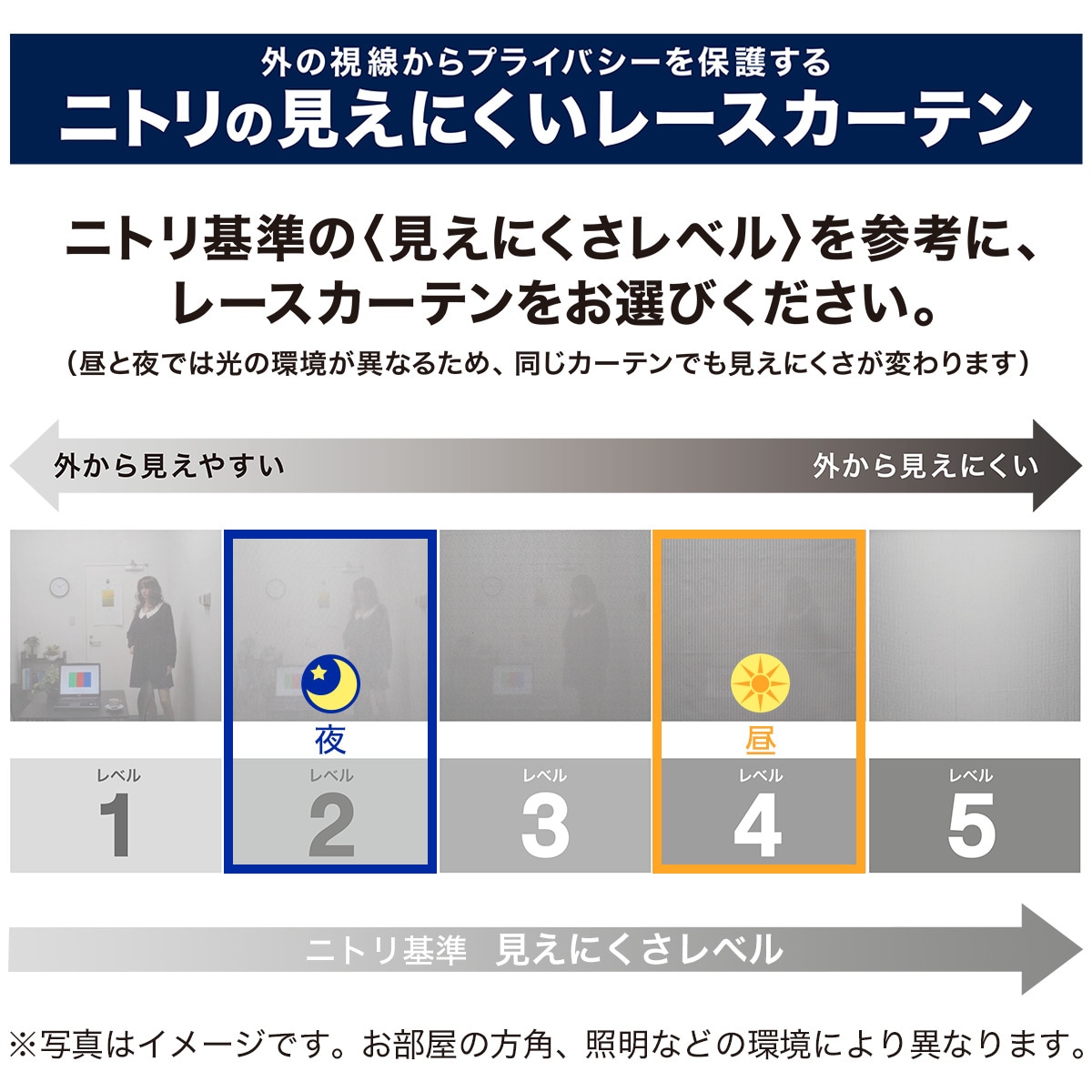 ミラー 花粉キャッチレースカーテン キャッチcグリップ 通販 ニトリネット 公式 家具 インテリア通販