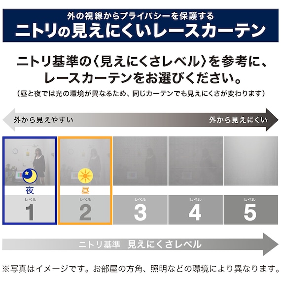 レースカーテン(ベンテ 100X176X2) 7枚目画像