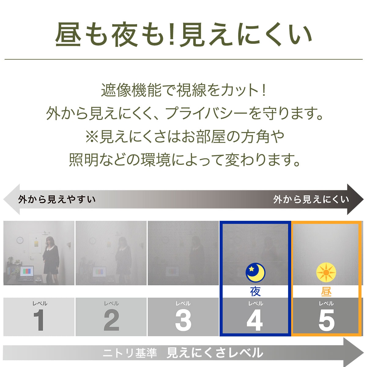 遮熱・遮像・採光レースカーテン(エコナチュレST 100X176X2)通販 | ニトリネット【公式】 家具・インテリア通販