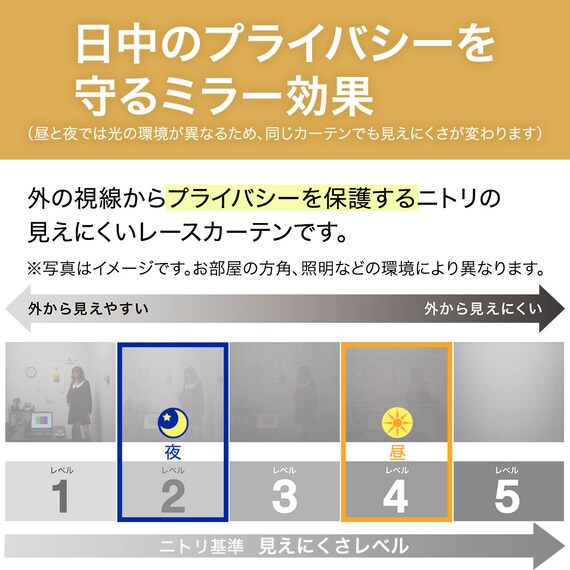 遮熱・ミラー・花粉キャッチレースカーテン(RL010 150X176X2) 8枚目画像