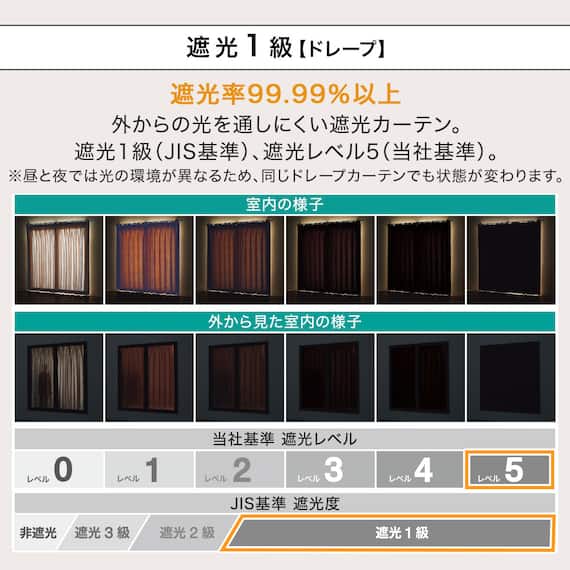 遮光1級・遮熱・遮音カーテン&遮熱・遮像レース4枚セット(RP002 LRO 100X190cmセット) 4枚目画像