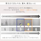 遮光1級・遮熱・遮音カーテン&遮熱・遮像レース4枚セット(RP002 LRO 100X190cmセット) 8枚目画像