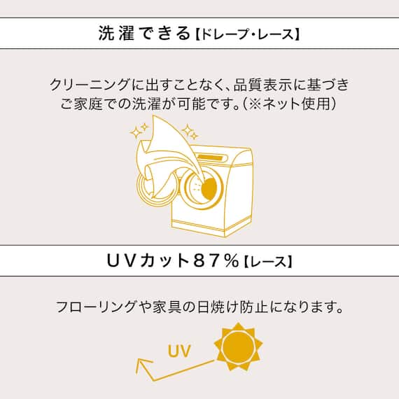 遮光1級・遮熱・遮音カーテン&遮熱・遮像レース4枚セット(RP002 LRO 100X190cmセット) 11枚目画像