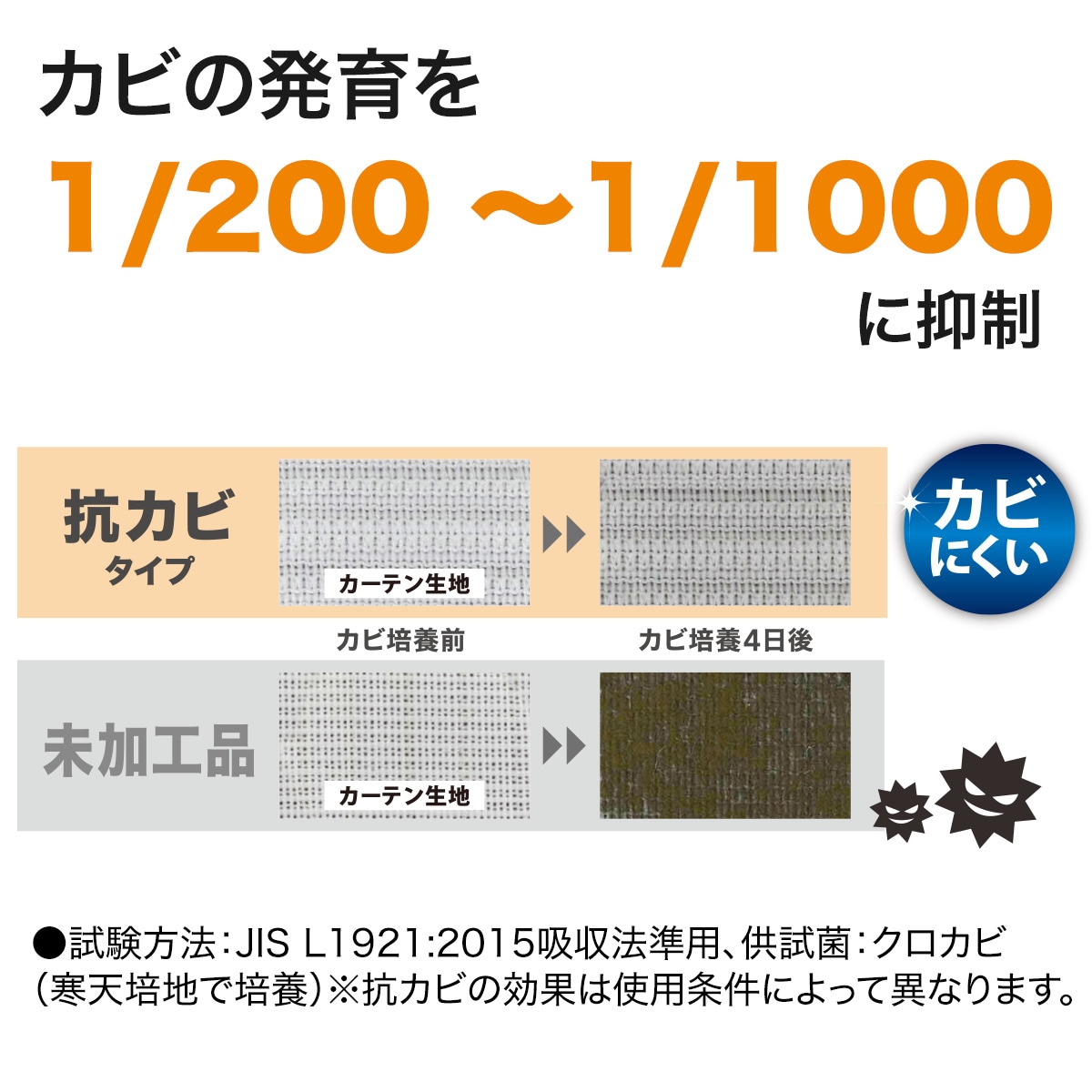 遮像・採光・抗カビレースカーテン(Nナチュレアンモル)通販 ニトリネット【公式】 家具・インテリア通販