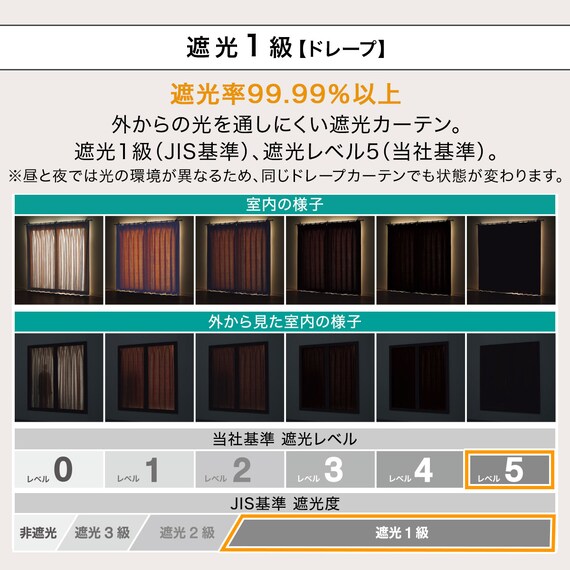 遮光1級・遮熱・遮音カーテン&遮熱・遮像レース4枚セット(RP002LYGR 100X178cmセット) 5枚目画像