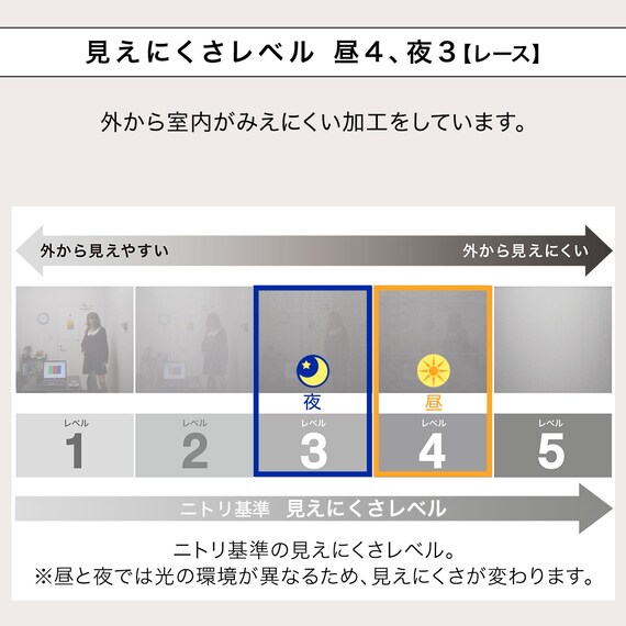 遮光1級・遮熱・遮音カーテン&遮熱・遮像レース4枚セット(RP002LYGR 100X178cmセット) 8枚目画像