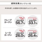 遮光1級・遮熱・遮音カーテン&遮熱・遮像レース4枚セット(RP002 NV 100X135cmセット) 7枚目画像