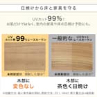 UVカット率99%でも光拡散で明るい 遮熱・遮像レースカーテン(RL040 100X198X2) 7枚目画像