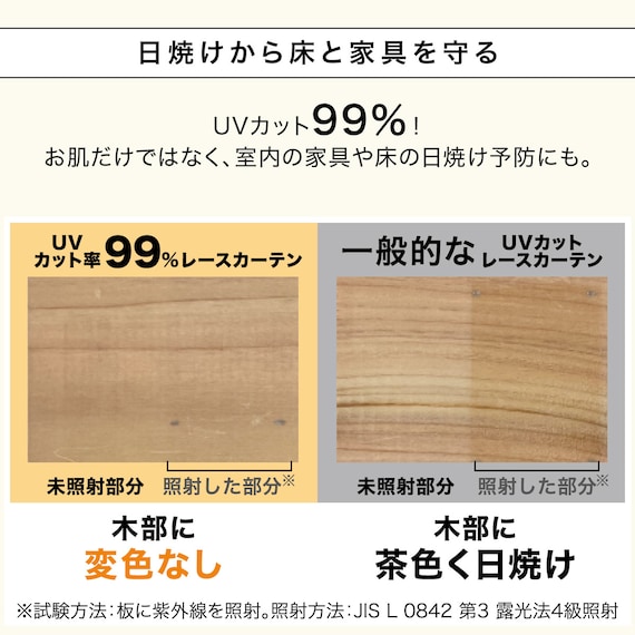UVカット率99%でも光拡散で明るい 遮熱・遮像レースカーテン(RL040 100X198X2) 7枚目画像