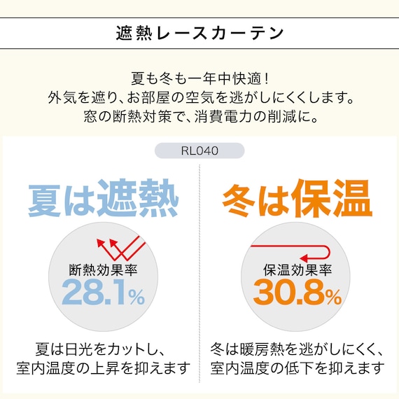 UVカット率99%でも光拡散で明るい 遮熱・遮像レースカーテン(RL040 100X198X2) 9枚目画像