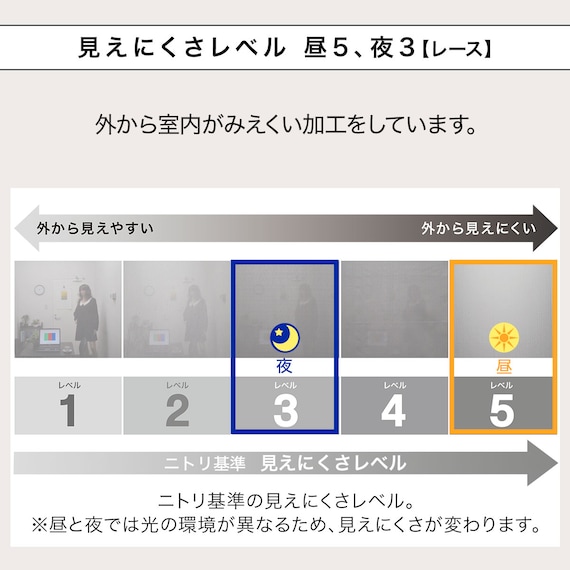 遮光2級・遮熱カーテン&遮熱・遮像レース4枚セット(Nナーシャ2 IV 100X135cmセット) 7枚目画像