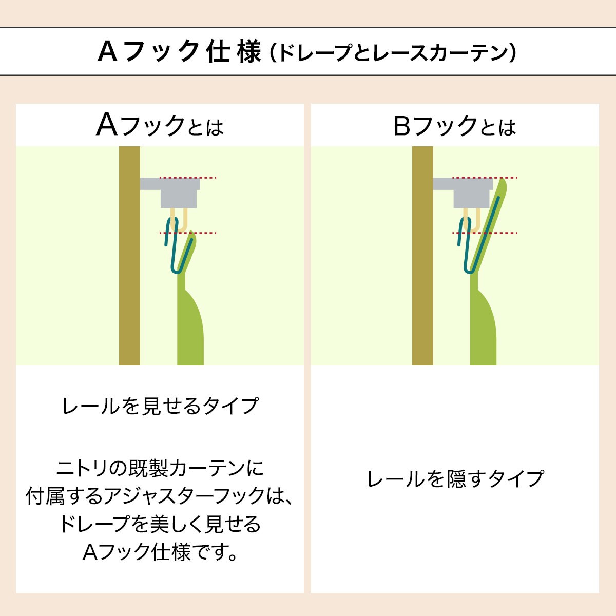 遮光2級・遮熱カーテン＆レース4枚セット(リム 100X135X4)通販 
