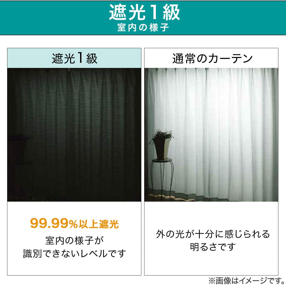 お好みサイズカーテン パレット2 ブルー（幅-100/丈90-170cm
