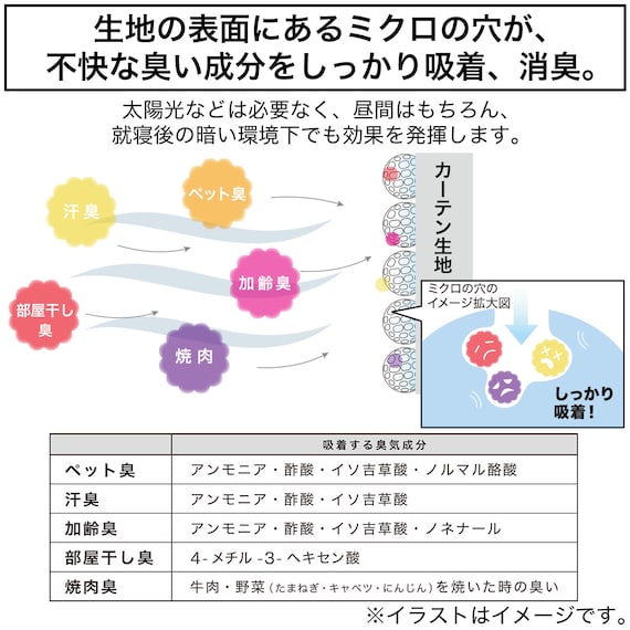スライダー画像