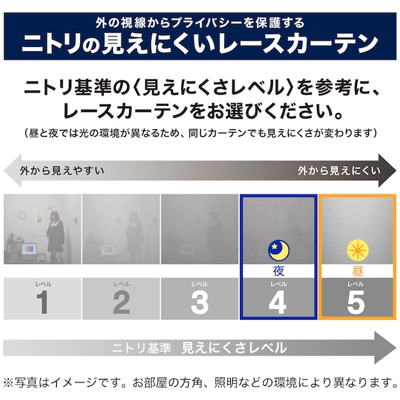 遮熱・防炎・遮像レースカーテン(ホノカ 100X108X2) 8枚目画像