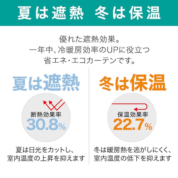 遮熱・防炎・遮像レースカーテン(ホノカ 100X108X2) 12枚目画像