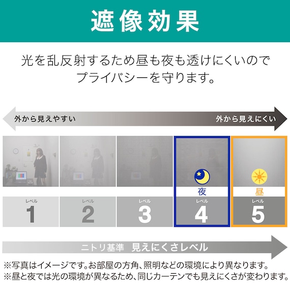 遮熱・防炎・遮像レースカーテン(ホノカ 100X108X2) 13枚目画像