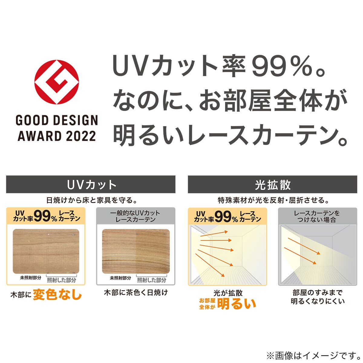 UVカット率99％でも光拡散で明るい 遮熱・遮像レースカーテン(RL004 100X198X2)通販 | ニトリネット【公式】 家具・インテリア通販
