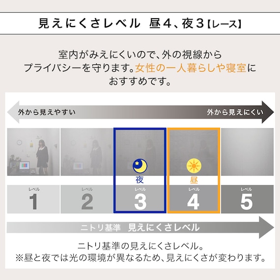 遮光1級・遮熱・遮音カーテン&遮熱・遮像レース4枚セット(RP002 GY 100X190cmセット) 9枚目画像