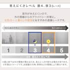遮光2級・遮熱カーテン&遮熱・遮像レース4枚セット(RP003 100X220cmセット) 9枚目画像