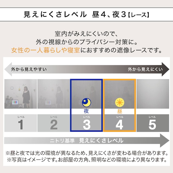 遮光2級・遮熱カーテン&遮熱・遮像レース4枚セット(RP003 100X220cmセット) 9枚目画像